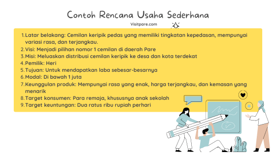 contoh rencana usaha sederhana