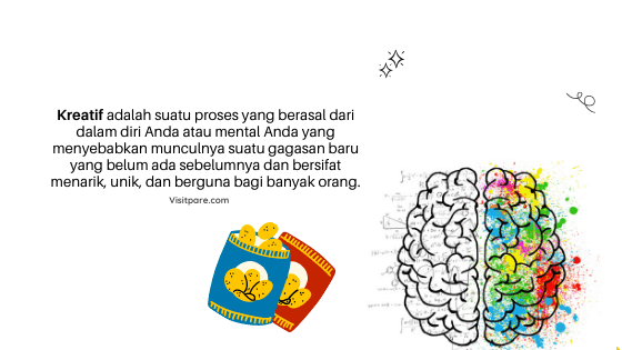 pengertian kreatifitas Berpikir kreatif dalam kewirausahaan