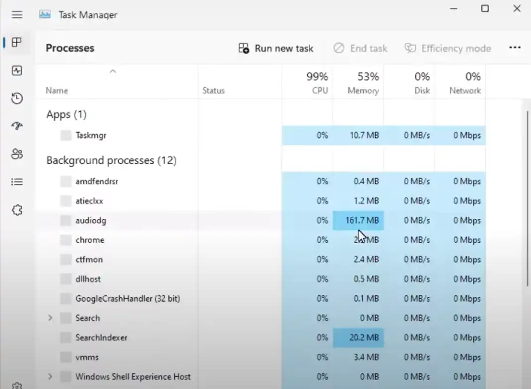 Cara Mengatasi Layar Laptop Putih 