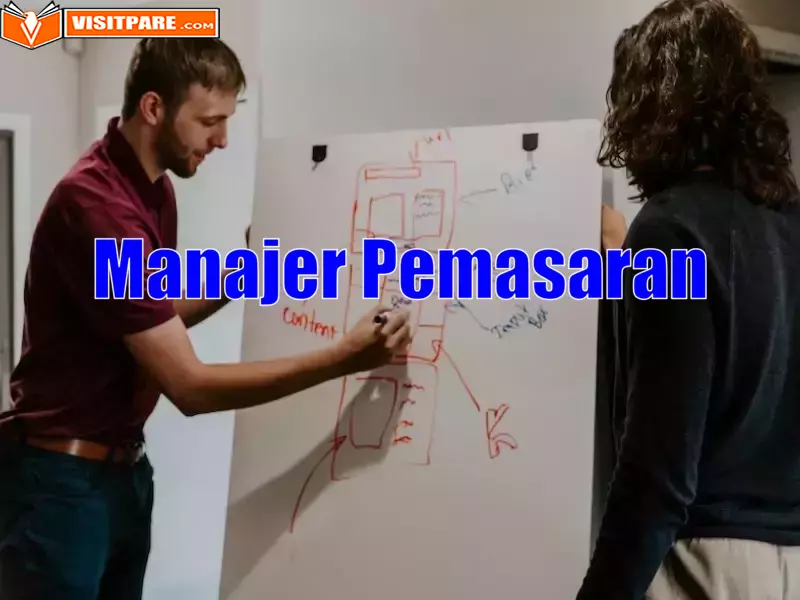 Manajer Pemasaran, Tugas dan Wewenangnya di Perusahaan