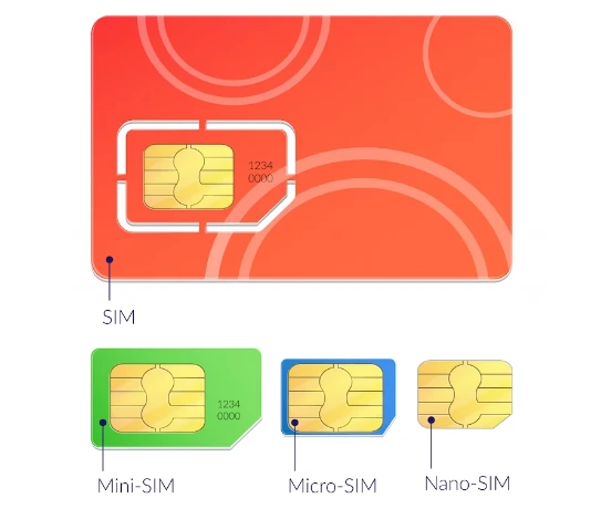 Kuningan Kartu Sim Terputus