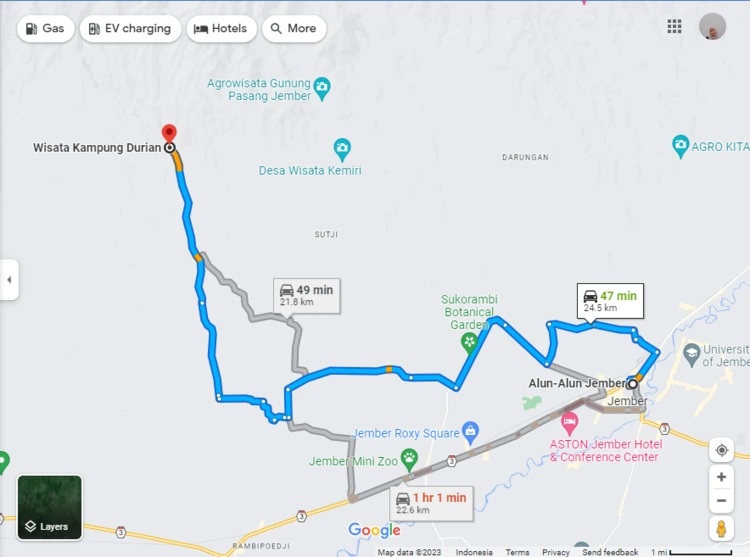 Rute Menuju Kampung Durian