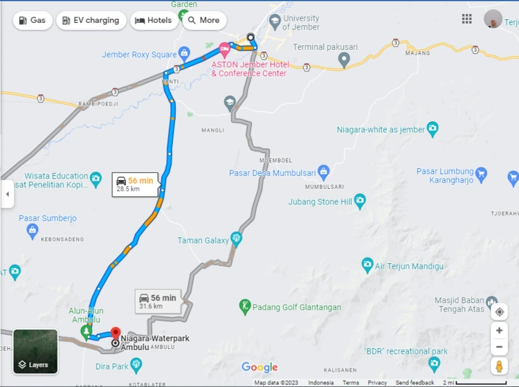 Rute Menuju Waterboom Niagara