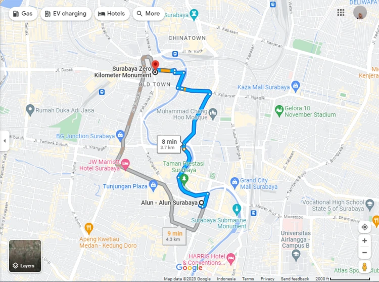 Rute Menuju Monumen Parasamya